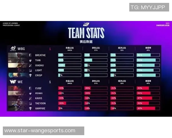 最新CSGO力量排行榜揭晓WE战队强势领跑前十名