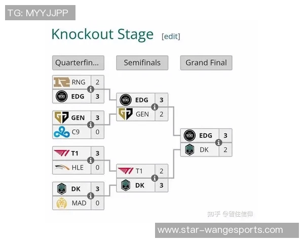 TES在S15电竞总决赛中的灵活性表现分析与评价