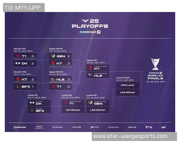 S15LOL赛后分析WE对阵BLG的战术与技术细节深度解读