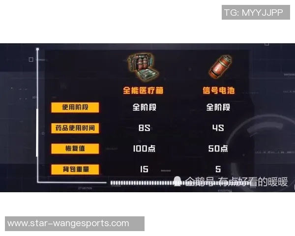 电竞实时数据分析和平精英比赛经验排名TOP10WE团队表现卓越