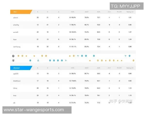 电竞比分CSGO巨献深度解析FPX战队的技术优势与战术策略
