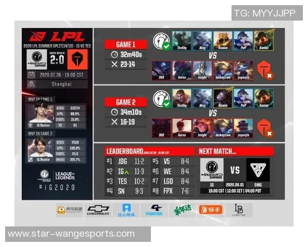 电竞比分赛后复盘V5与TES的耐力较量与战术分析