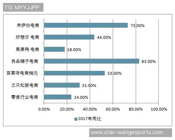 电竞数据聚焦和平精英FPX战队实力分析与未来发展展望