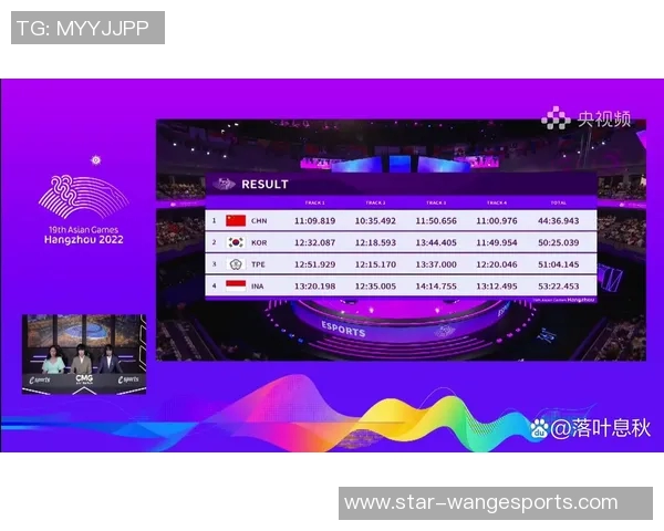 esports数据电竞实时数据更新和平精英状态排行榜FPX强势夺冠位列第一 esports数据电竞实时数据更新和平精英状态排行榜FPX强势夺冠位列第一