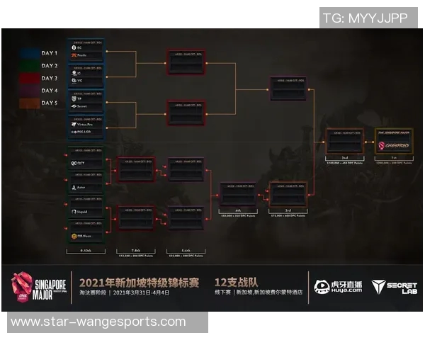 esports最新数据张敏回顾DOTA2职业生涯的点滴与感悟分享