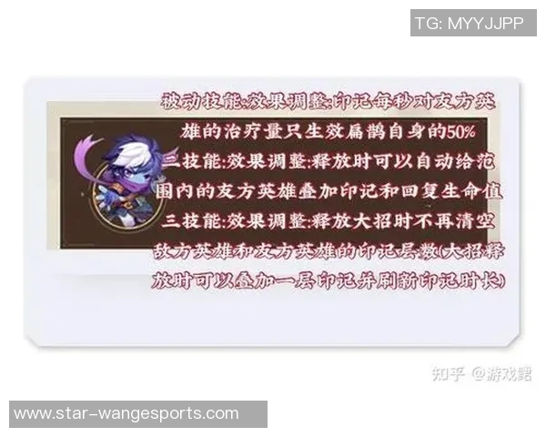 esports数据王者荣耀灵活性排行榜揭晓V5战队荣登第九名引发热议